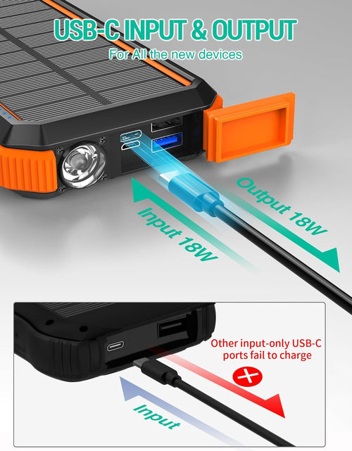 Load image into Gallery viewer, Solar Power Bank, 𝗣𝗗𝟭𝟴𝗪 𝐐𝐂𝟑.𝟎 Fast Charging 10W Wireless Charger 20000Mah Solar Powered Powerbank with Type C Input/Output, IPX5 Waterproof, Camping Flashlight, Compass, Carabiner
