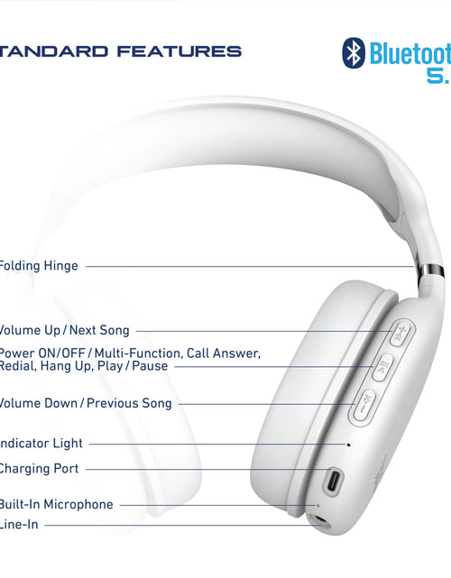 Load image into Gallery viewer, Foldable Wireless Headphones, Bluetooth Over-Ear Headset with Built-In Mic, White
