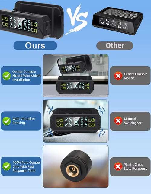 Load image into Gallery viewer, Auto Tire Pressure Monitoring System Digital Display External TPMS Real-Time Alarm System with Sensors 6Bar Safety Warning
